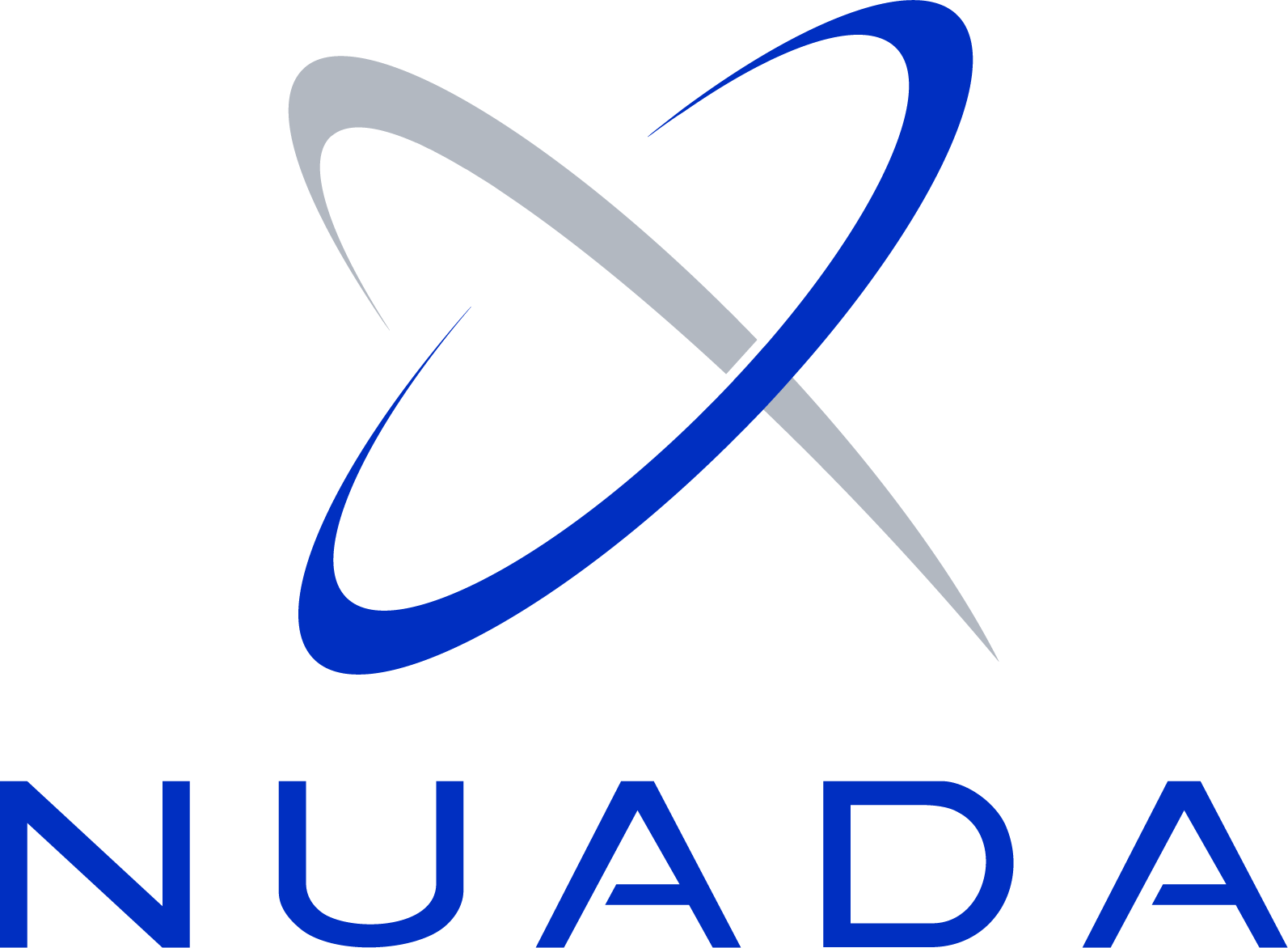 NUADA